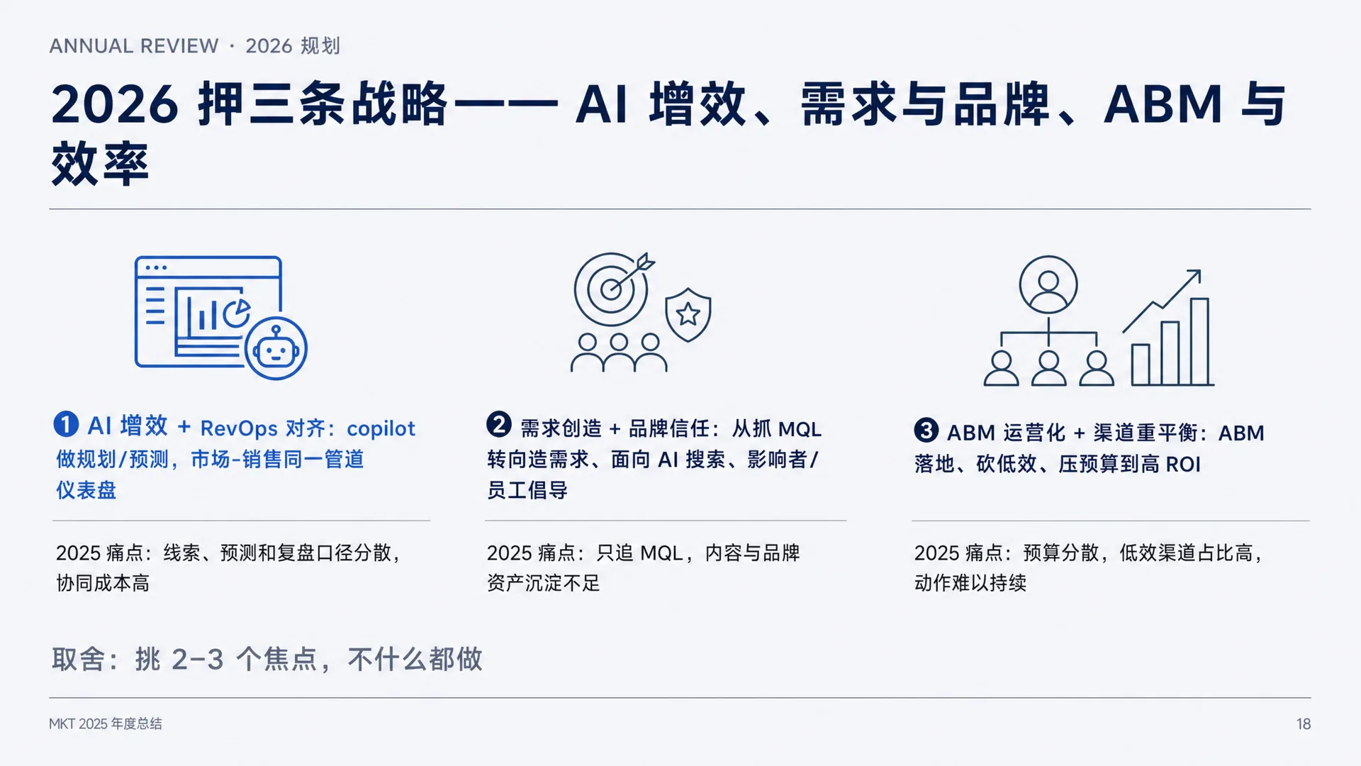 受众驱动版式